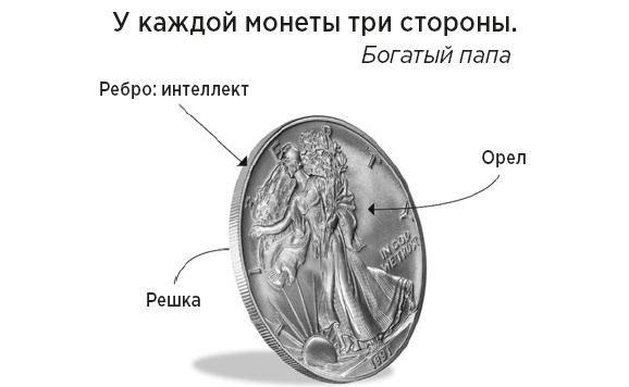 Иллюстрация к книге — Фейк [i_050.jpg]