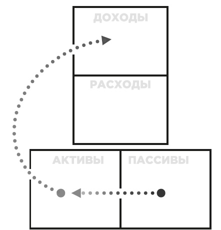 Иллюстрация к книге — Фейк [i_053.jpg]