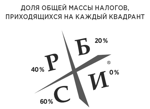 Иллюстрация к книге — Фейк [i_054.jpg]