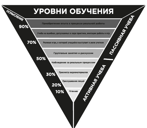Иллюстрация к книге — Фейк [i_056.jpg]