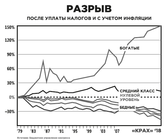 Иллюстрация к книге — Фейк [i_070.jpg]