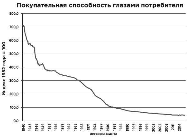 Иллюстрация к книге — Фейк [i_076.jpg]