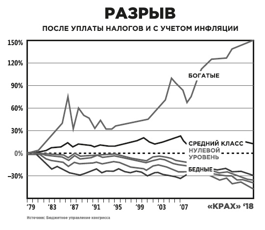 Иллюстрация к книге — Фейк [i_077.jpg]