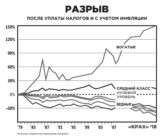 Иллюстрация к книге — Фейк [i_085.jpg]