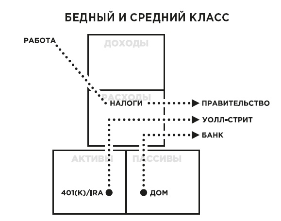 Иллюстрация к книге — Фейк [i_087.jpg]