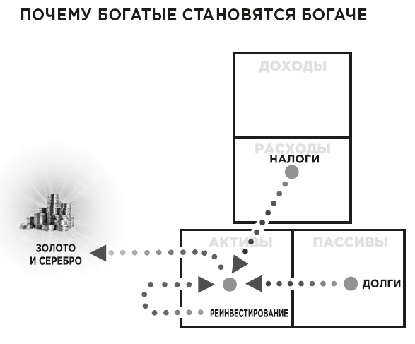 Иллюстрация к книге — Фейк [i_089.jpg]