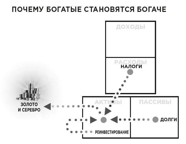 Иллюстрация к книге — Фейк [i_092.jpg]