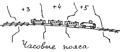 Иллюстрация к книге — Земля Обручева, или Невероятные приключения Димы Ручейкова [i_004.jpg]