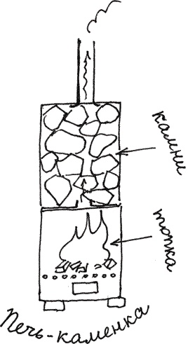 Иллюстрация к книге — Земля Обручева, или Невероятные приключения Димы Ручейкова [i_013.jpg]