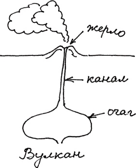 Иллюстрация к книге — Земля Обручева, или Невероятные приключения Димы Ручейкова [i_034.jpg]