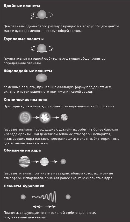 Иллюстрация к книге — Космос. От Солнца до границ неизвестного [i_008.jpg]
