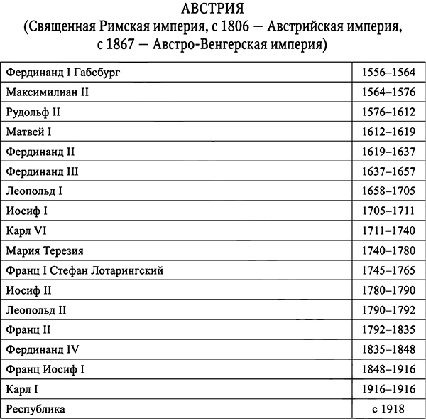 Иллюстрация к книге — Занимательные истории об истории [i_004.jpg]