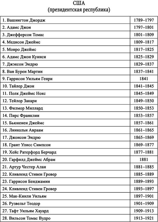 Иллюстрация к книге — Занимательные истории об истории [i_011.jpg]