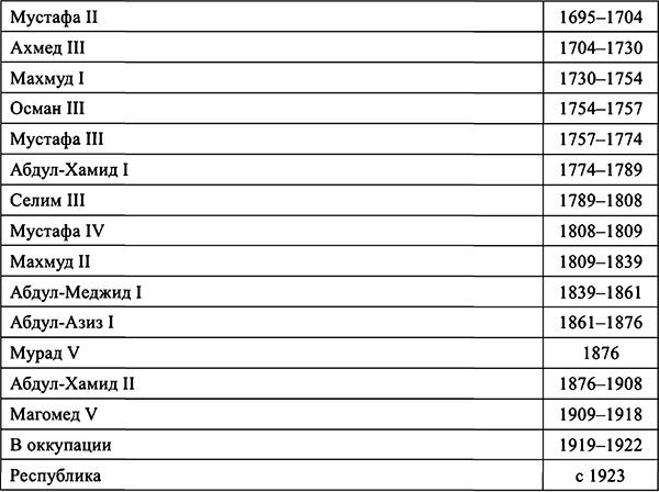 Иллюстрация к книге — Занимательные истории об истории [i_014.jpg]