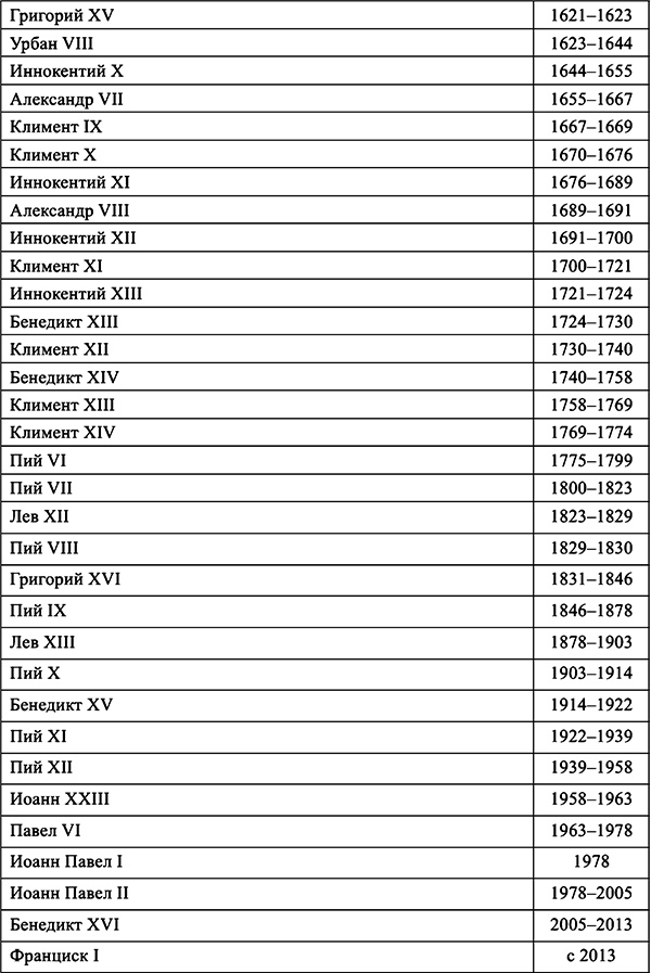 Иллюстрация к книге — Занимательные истории об истории [i_018.jpg]