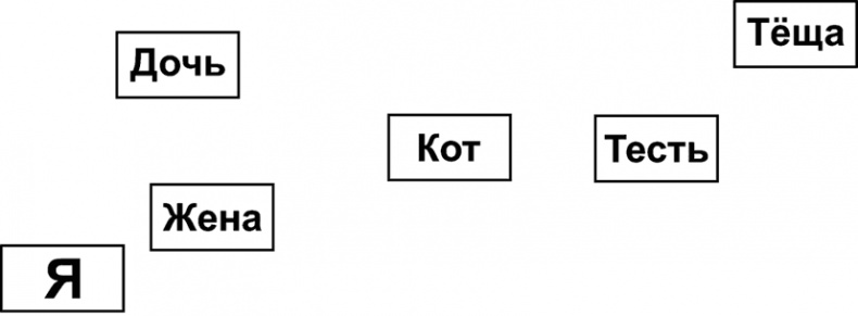 Иллюстрация к книге — Рисунок, исполняющий желания. Как заставить подсознание работать на вас [i_023.jpg]