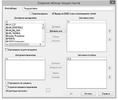 Иллюстрация к книге — Инвестиции без риска. Как заработать на жилье, образование детей и пенсию [i_052.jpg]