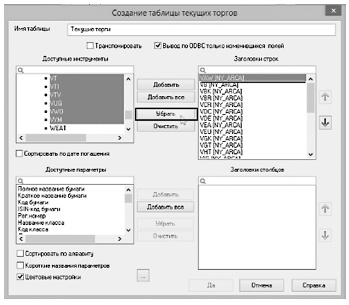 Иллюстрация к книге — Инвестиции без риска. Как заработать на жилье, образование детей и пенсию [i_054.jpg]