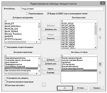 Иллюстрация к книге — Инвестиции без риска. Как заработать на жилье, образование детей и пенсию [i_055.jpg]