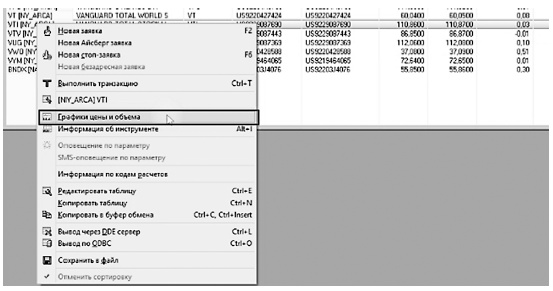 Иллюстрация к книге — Инвестиции без риска. Как заработать на жилье, образование детей и пенсию [i_058.jpg]