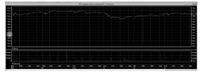Иллюстрация к книге — Инвестиции без риска. Как заработать на жилье, образование детей и пенсию [i_059.jpg]
