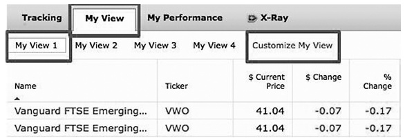Иллюстрация к книге — Инвестиции без риска. Как заработать на жилье, образование детей и пенсию [i_090.jpg]