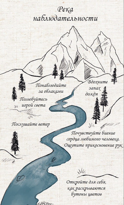 Иллюстрация к книге — Жить не спеша [i_031.jpg]