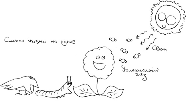 Иллюстрация к книге — Хлопок одной ладонью [i_069.jpg]