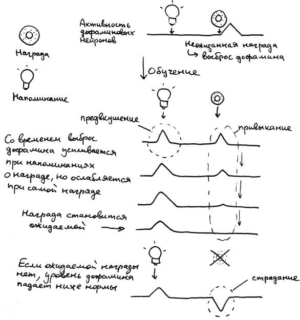 Иллюстрация к книге — Хлопок одной ладонью [i_129.jpg]