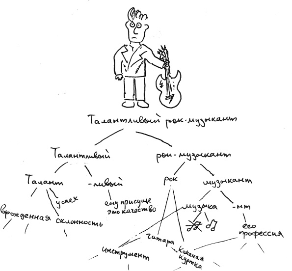 Иллюстрация к книге — Хлопок одной ладонью [i_138.jpg]