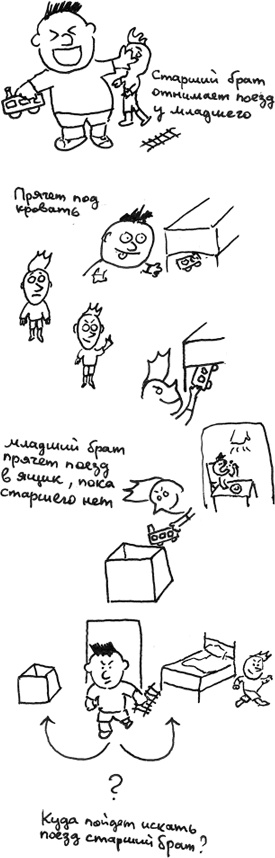 Иллюстрация к книге — Хлопок одной ладонью [i_142.jpg]