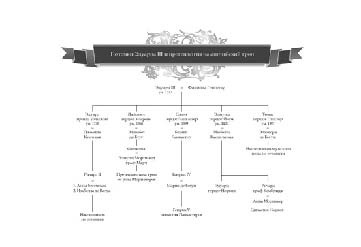 Иллюстрация к книге — Королева в тени [i_004.jpg]