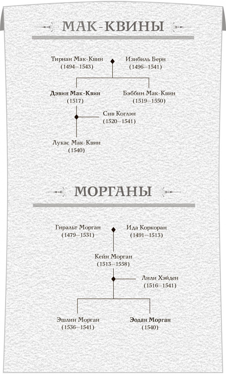 Иллюстрация к книге — Сопротивление королевы [i_002.jpg]