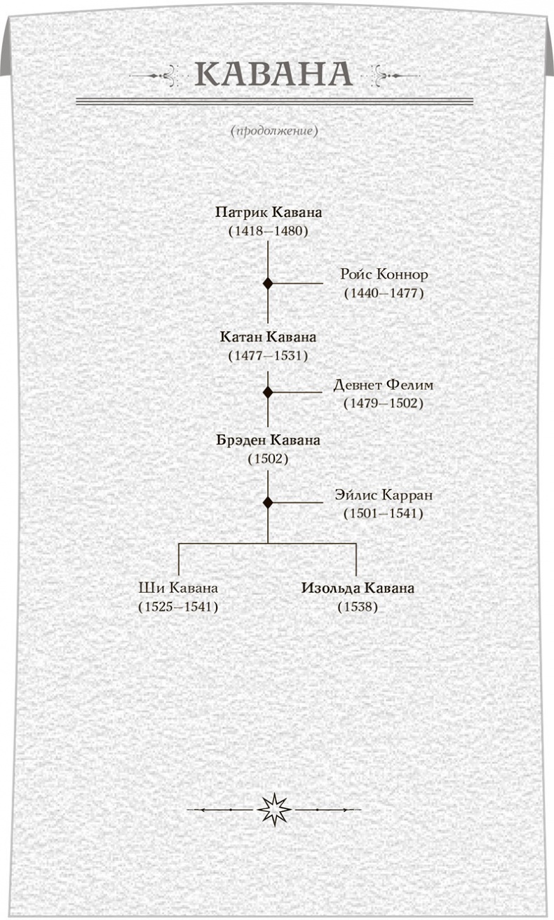 Иллюстрация к книге — Сопротивление королевы [i_004.jpg]
