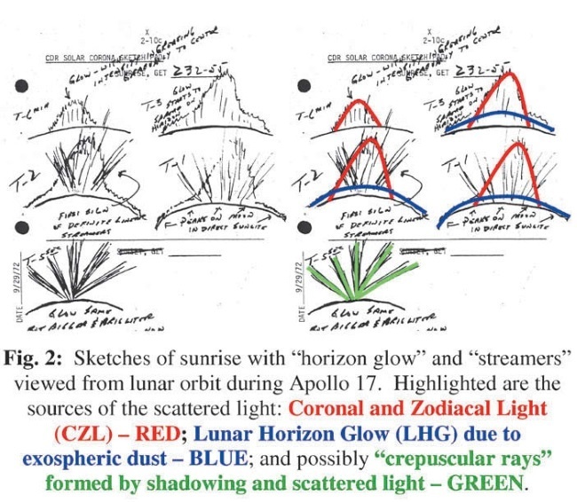 Иллюстрация к книге — Делай космос! [i_336.jpg]