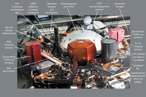 Иллюстрация к книге — Делай космос! [i_363.jpg]