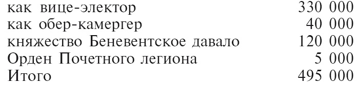 Иллюстрация к книге — Мемуары госпожи Ремюза [i_001.jpg]