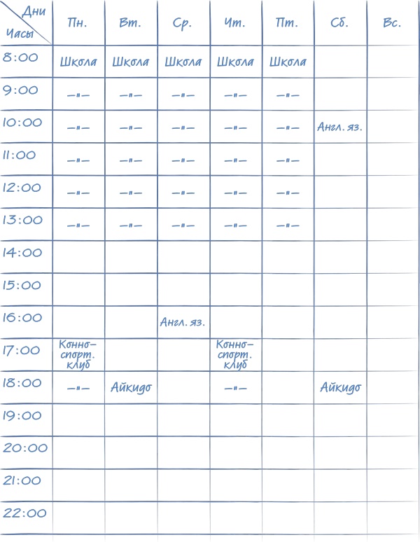 Иллюстрация к книге — Тайм-менеджмент для школьника. Как Федя Забывакин учился временем управлять [i_027.jpg]