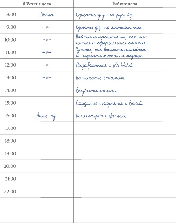 Иллюстрация к книге — Тайм-менеджмент для школьника. Как Федя Забывакин учился временем управлять [i_031.jpg]
