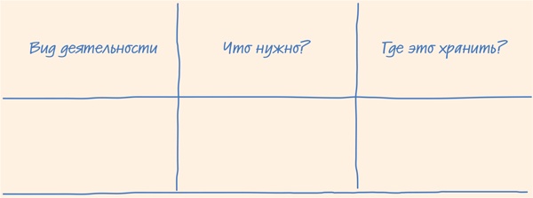 Иллюстрация к книге — Тайм-менеджмент для школьника. Как Федя Забывакин учился временем управлять [i_050.jpg]