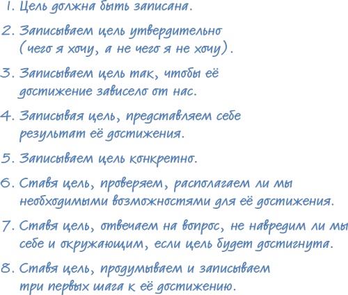 Иллюстрация к книге — Тайм-менеджмент для школьника. Как Федя Забывакин учился временем управлять [i_057.jpg]