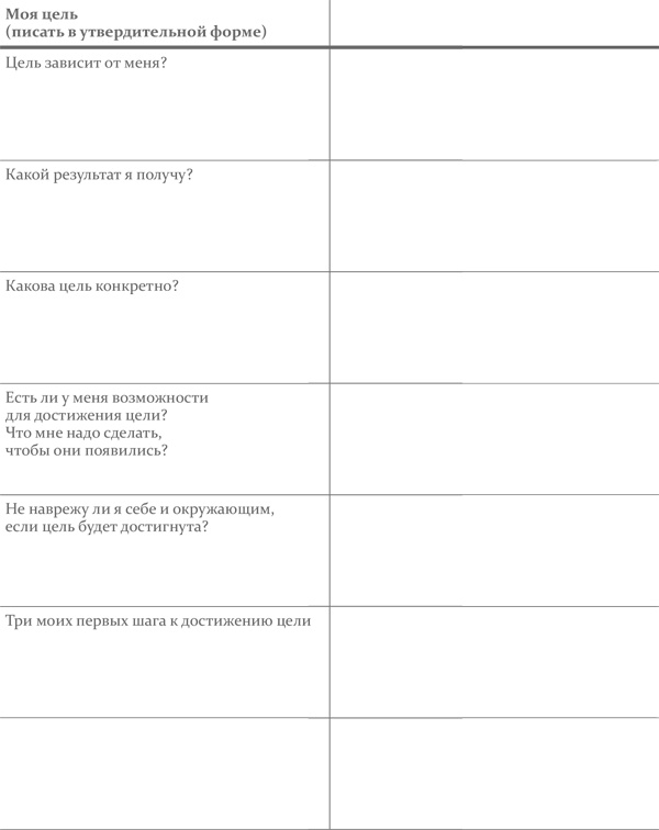 Иллюстрация к книге — Тайм-менеджмент для школьника. Как Федя Забывакин учился временем управлять [i_059.jpg]