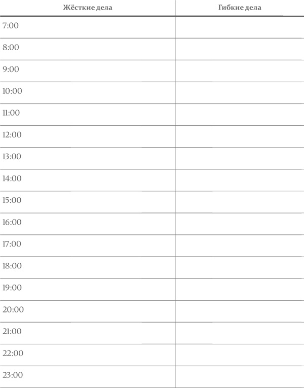 Иллюстрация к книге — Тайм-менеджмент для школьника. Как Федя Забывакин учился временем управлять [i_067.jpg]