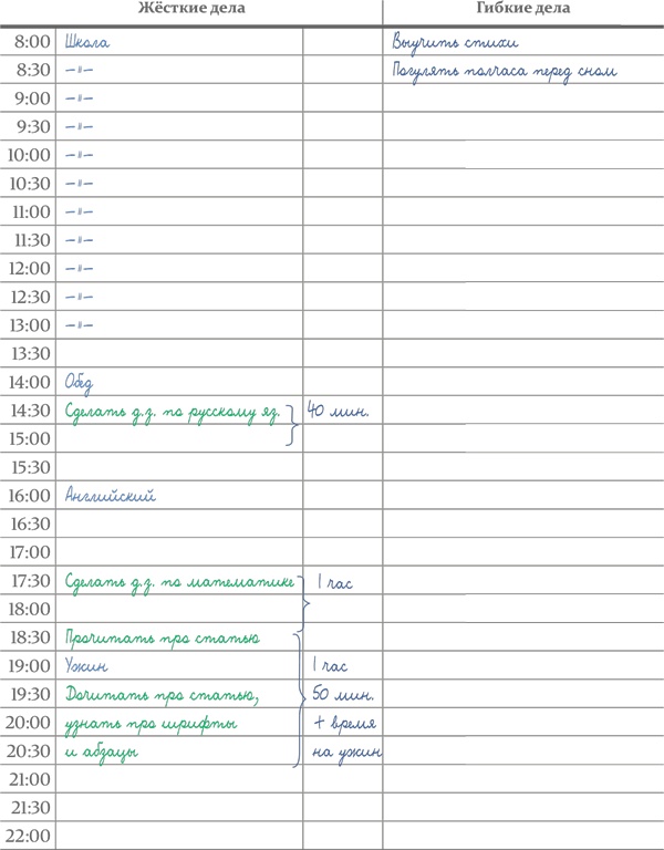 Иллюстрация к книге — Тайм-менеджмент для школьника. Как Федя Забывакин учился временем управлять [i_069.jpg]