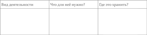 Иллюстрация к книге — Тайм-менеджмент для школьника. Как Федя Забывакин учился временем управлять [i_070.jpg]