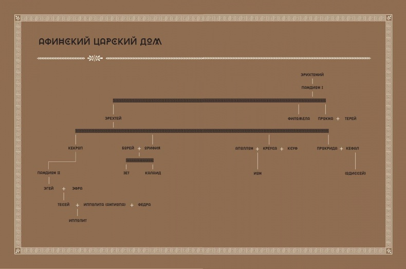 Иллюстрация к книге — Мифология. Бессмертные истории о богах и героях [i_044.jpg]