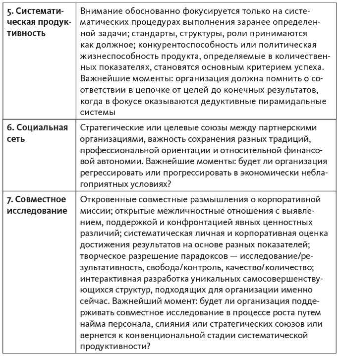 Иллюстрация к книге — Исследование действием [i_017.jpg]