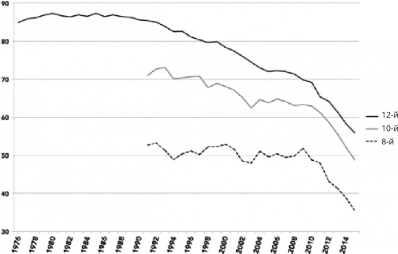 Иллюстрация к книге — Поколение I [i_003.jpg]