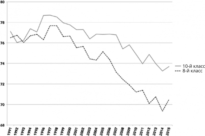 Иллюстрация к книге — Поколение I [i_007.jpg]