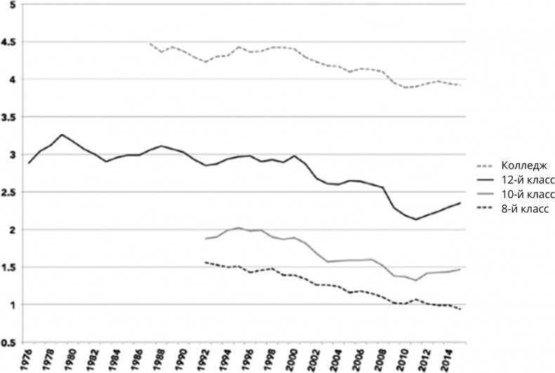 Иллюстрация к книге — Поколение I [i_009.jpg]